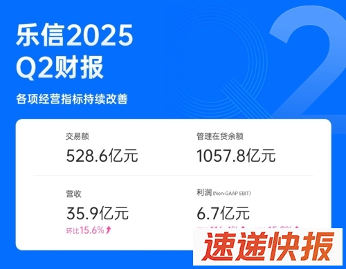 乐信1