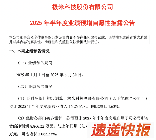 极米2