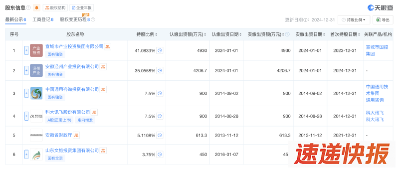 中国宣纸5