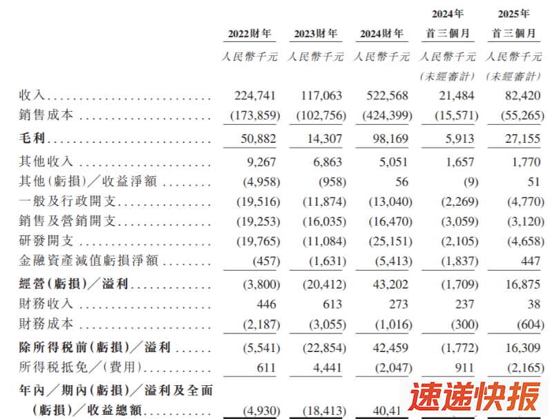 海清智元3