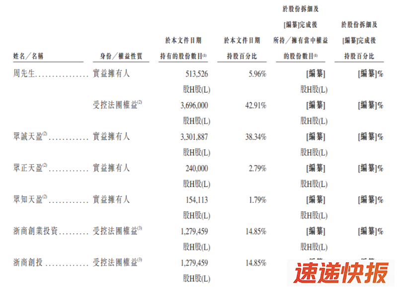 海清智元4