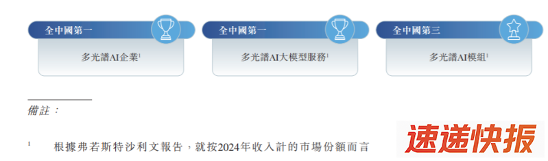 海清智元2