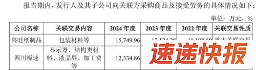 惠科股份3