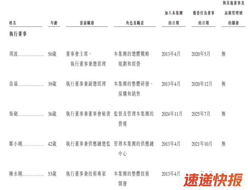 海清智元5