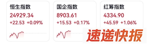 港股