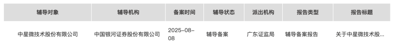 中星微技术