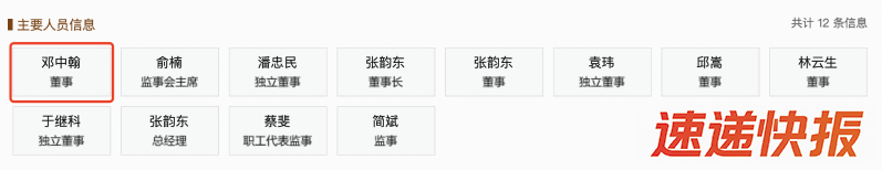 中星微技术5
