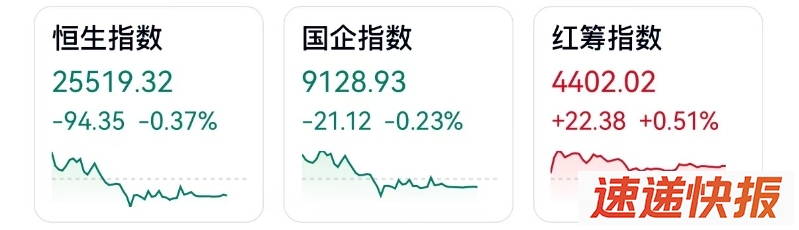 港股